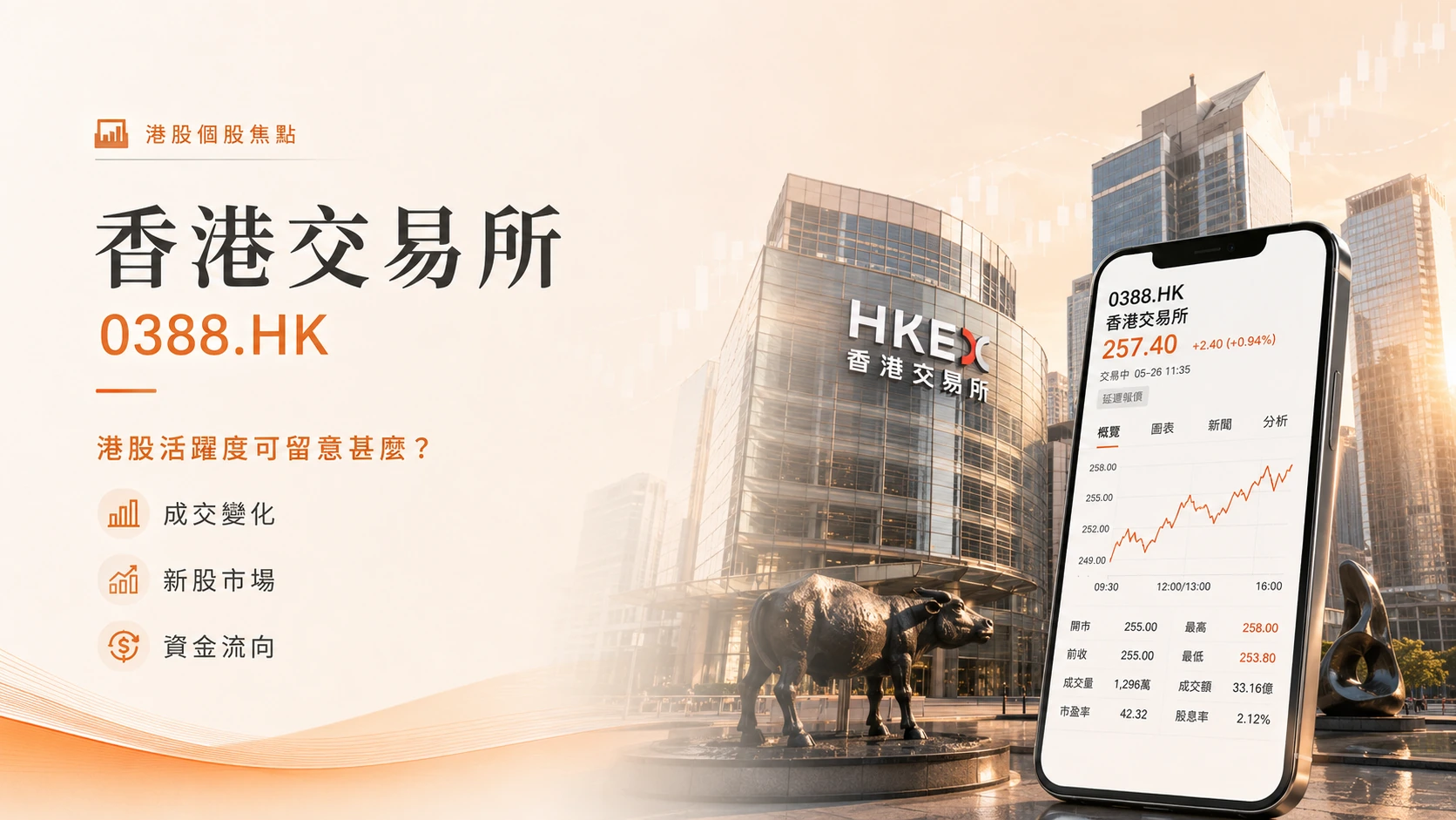 香港交易所 0388.HK 焦點圖片