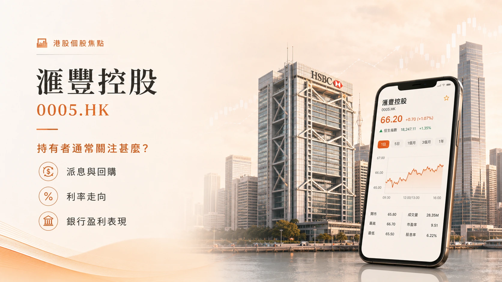 滙豐控股 0005.HK 焦點圖片
